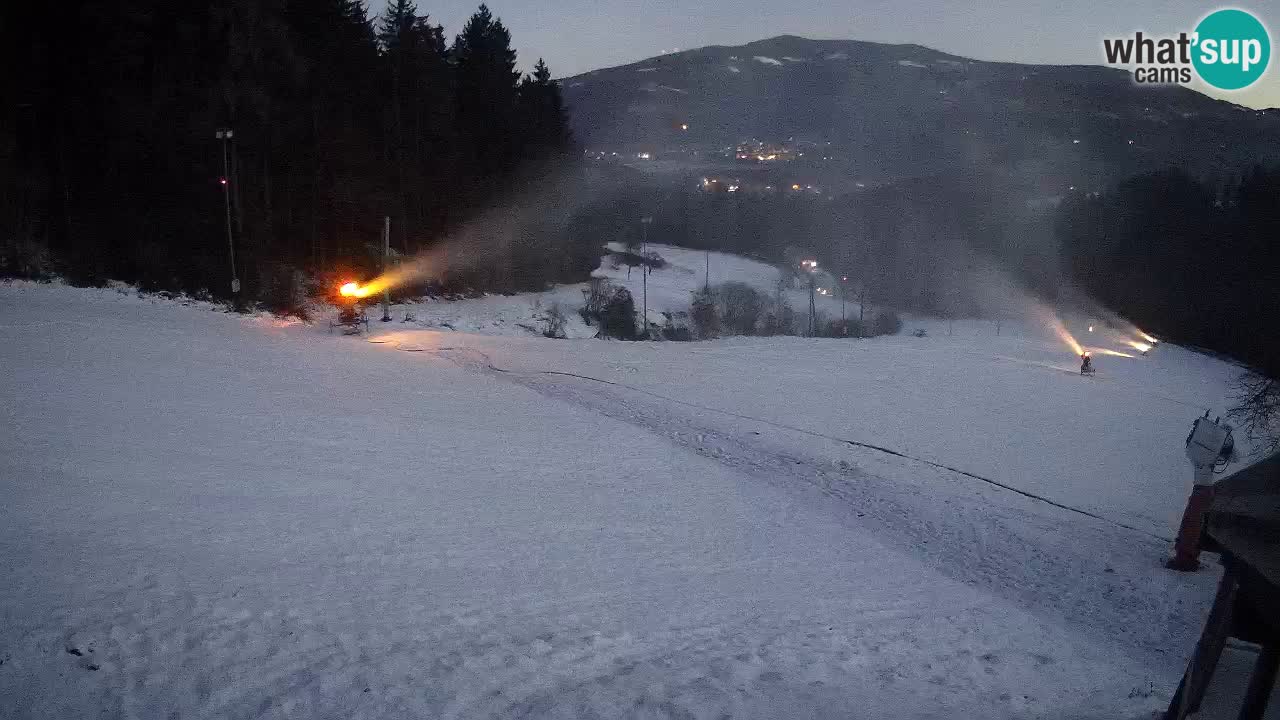 Station ski Bukovnik