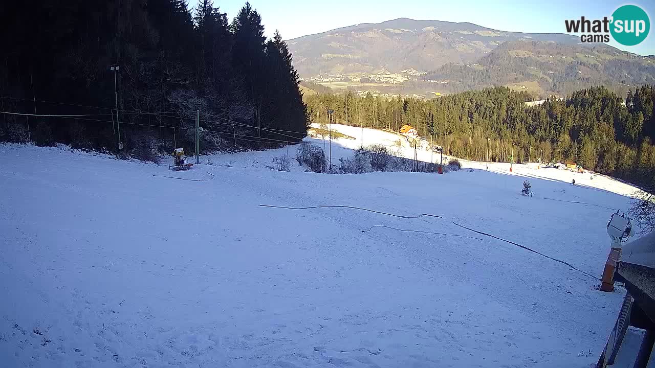 Station ski Bukovnik