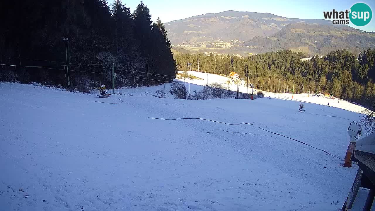 Skigebiet Bukovnik