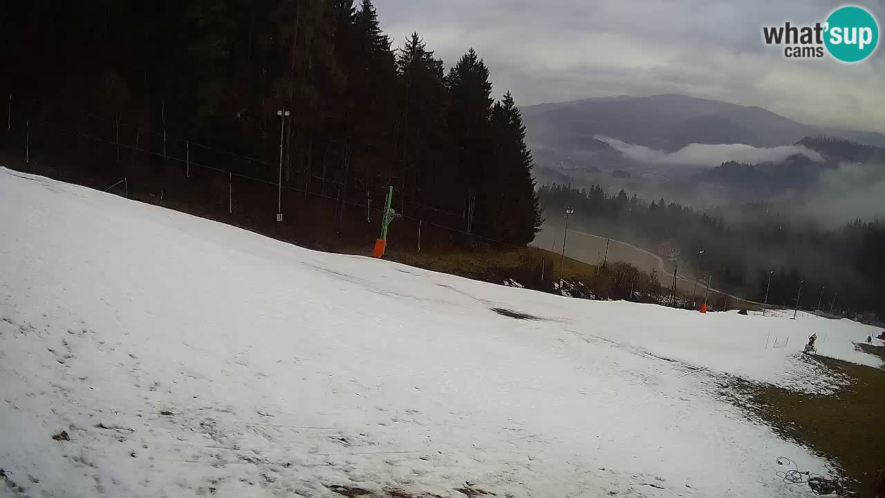 Live webcam Ski center Bukovnik