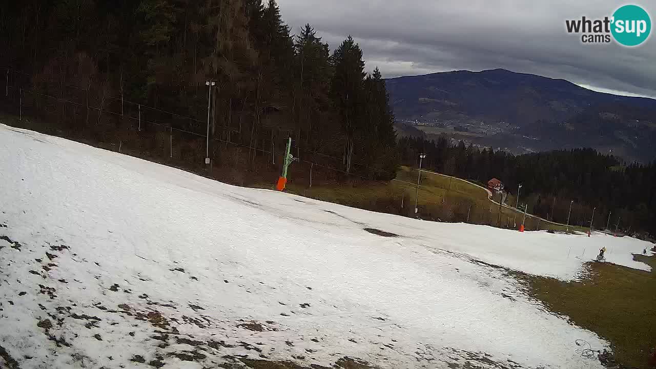 Live webcam Ski center Bukovnik