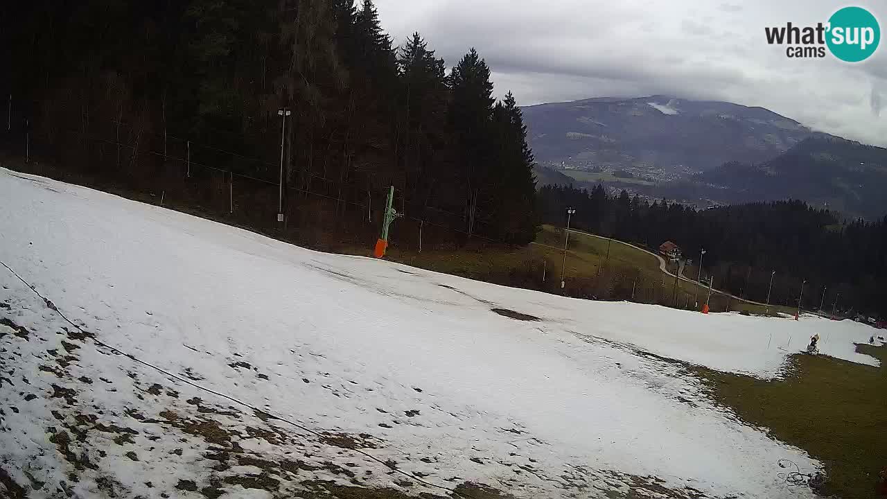 Live webcam Ski center Bukovnik