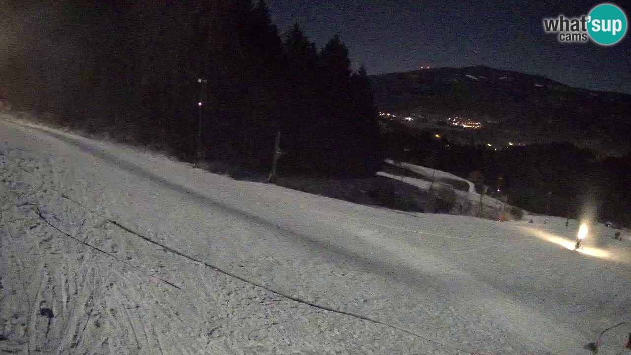 Live webcam Ski center Bukovnik