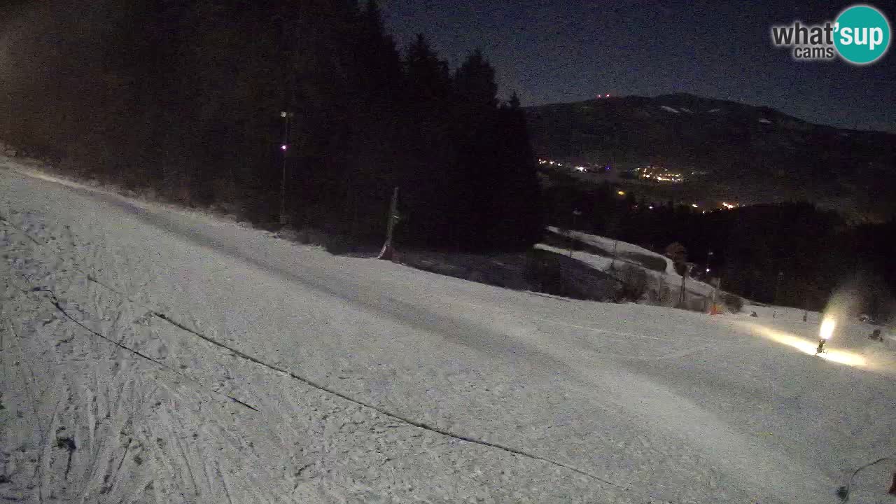 Live webcam Ski center Bukovnik