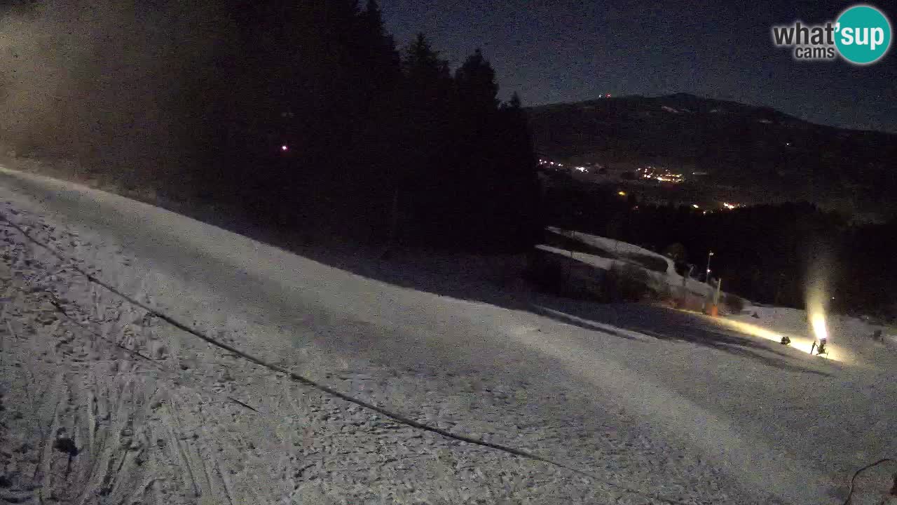 Live webcam Ski center Bukovnik