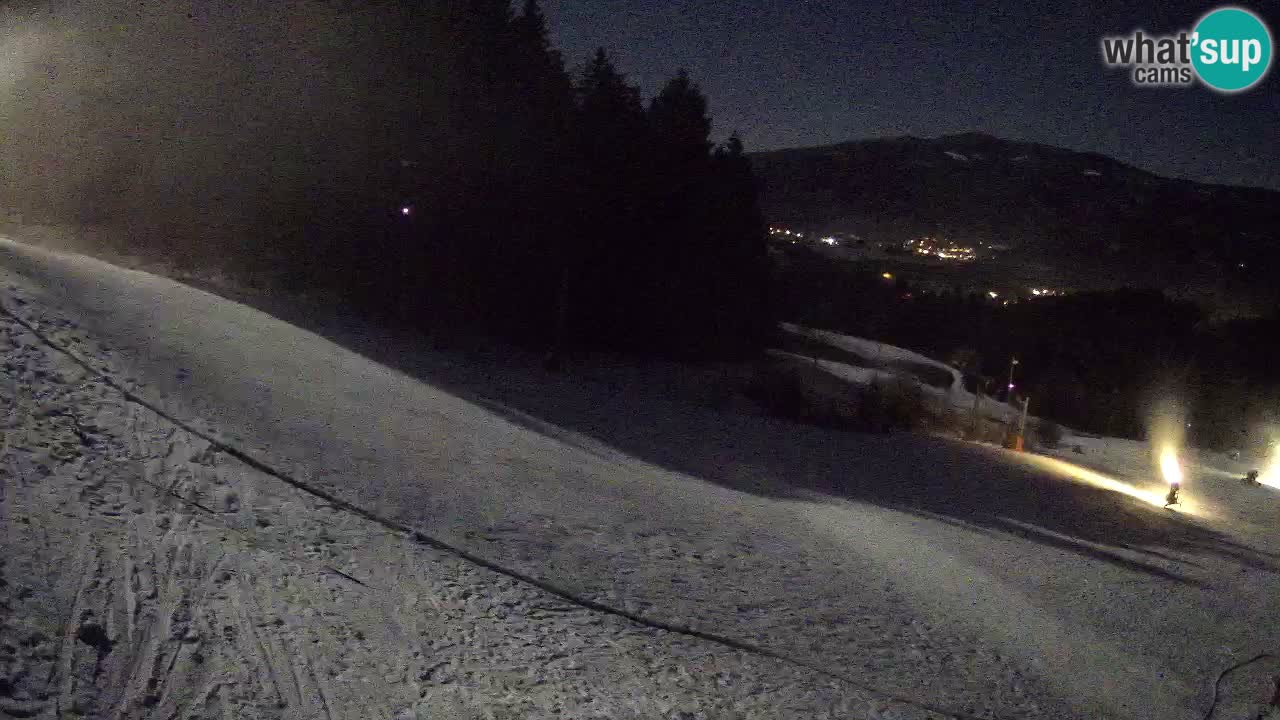 Live webcam Ski center Bukovnik