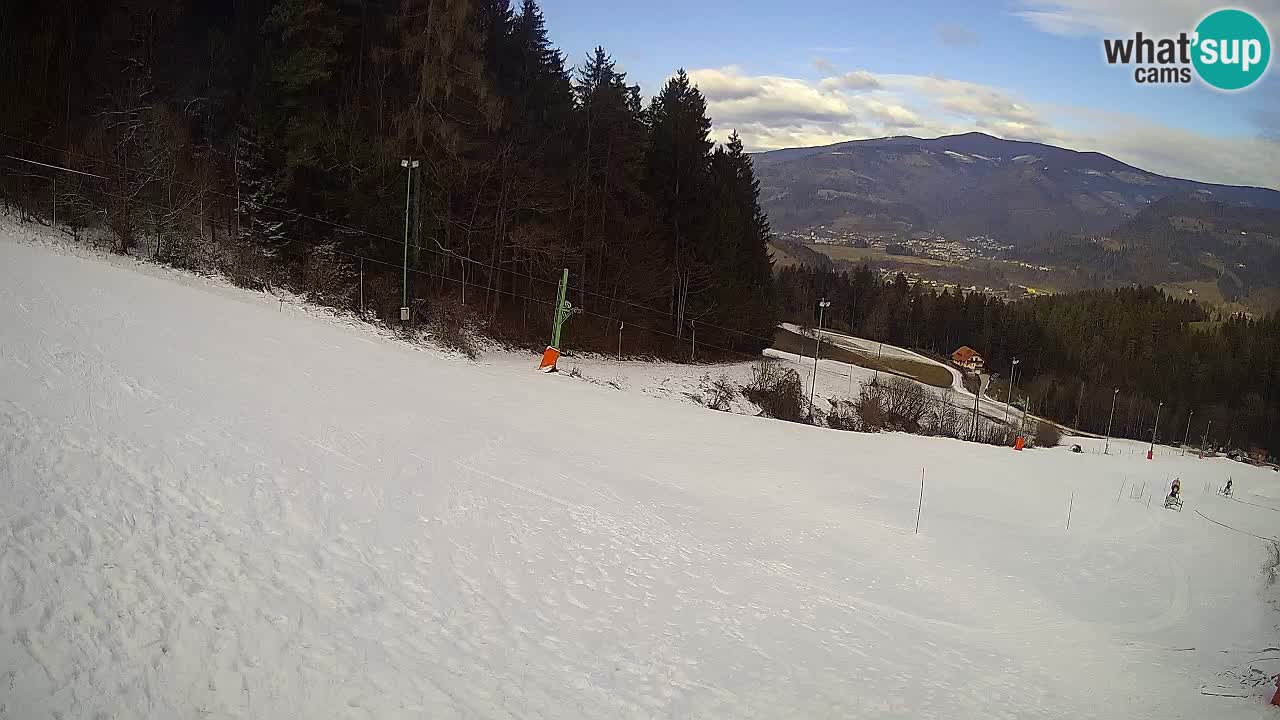 Live webcam Ski center Bukovnik