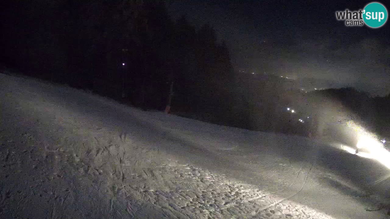 Live webcam Ski center Bukovnik