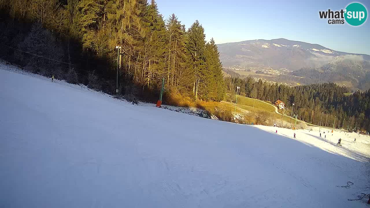 Skigebiet Bukovnik