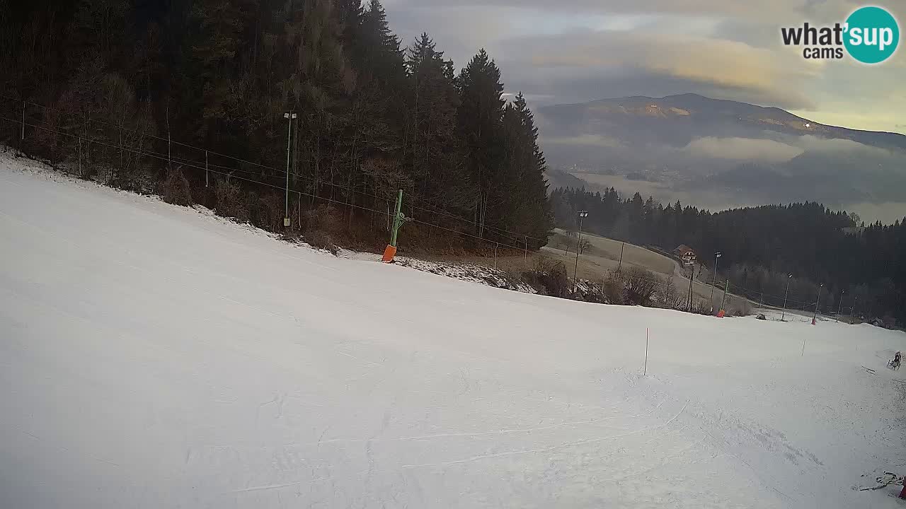 Skigebiet Bukovnik