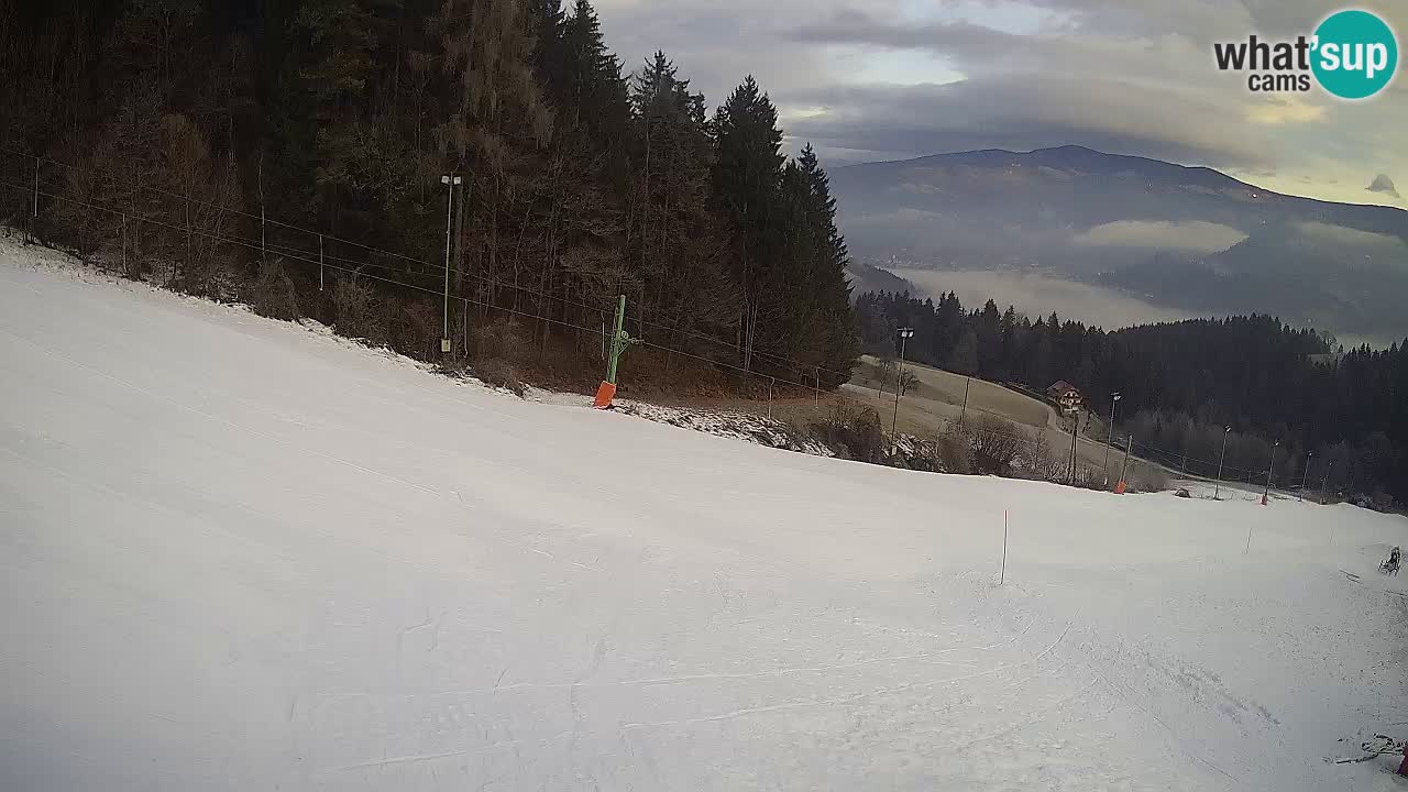 Skigebiet Bukovnik