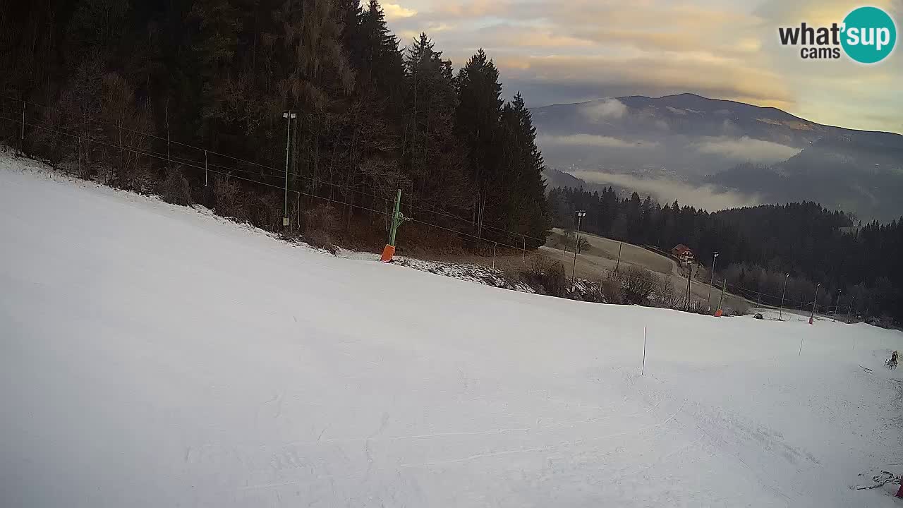 Station ski Bukovnik