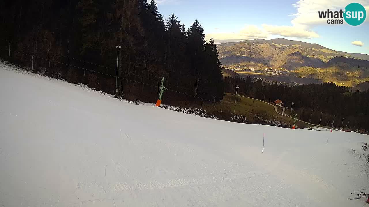 Skigebiet Bukovnik