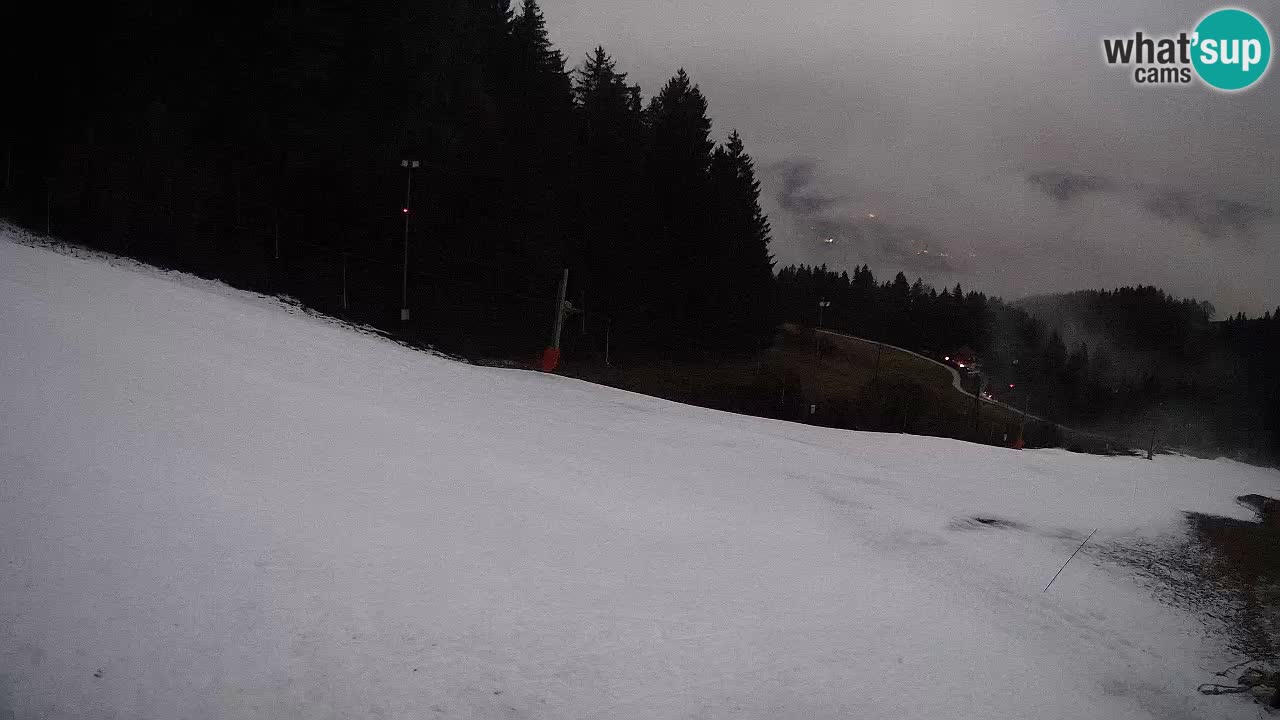 Live webcam Ski center Bukovnik