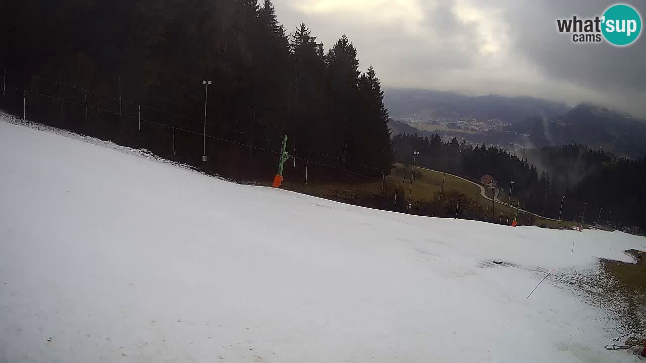 Live webcam Ski center Bukovnik