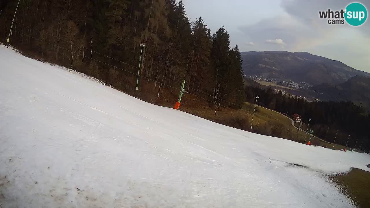 Skigebiet Bukovnik