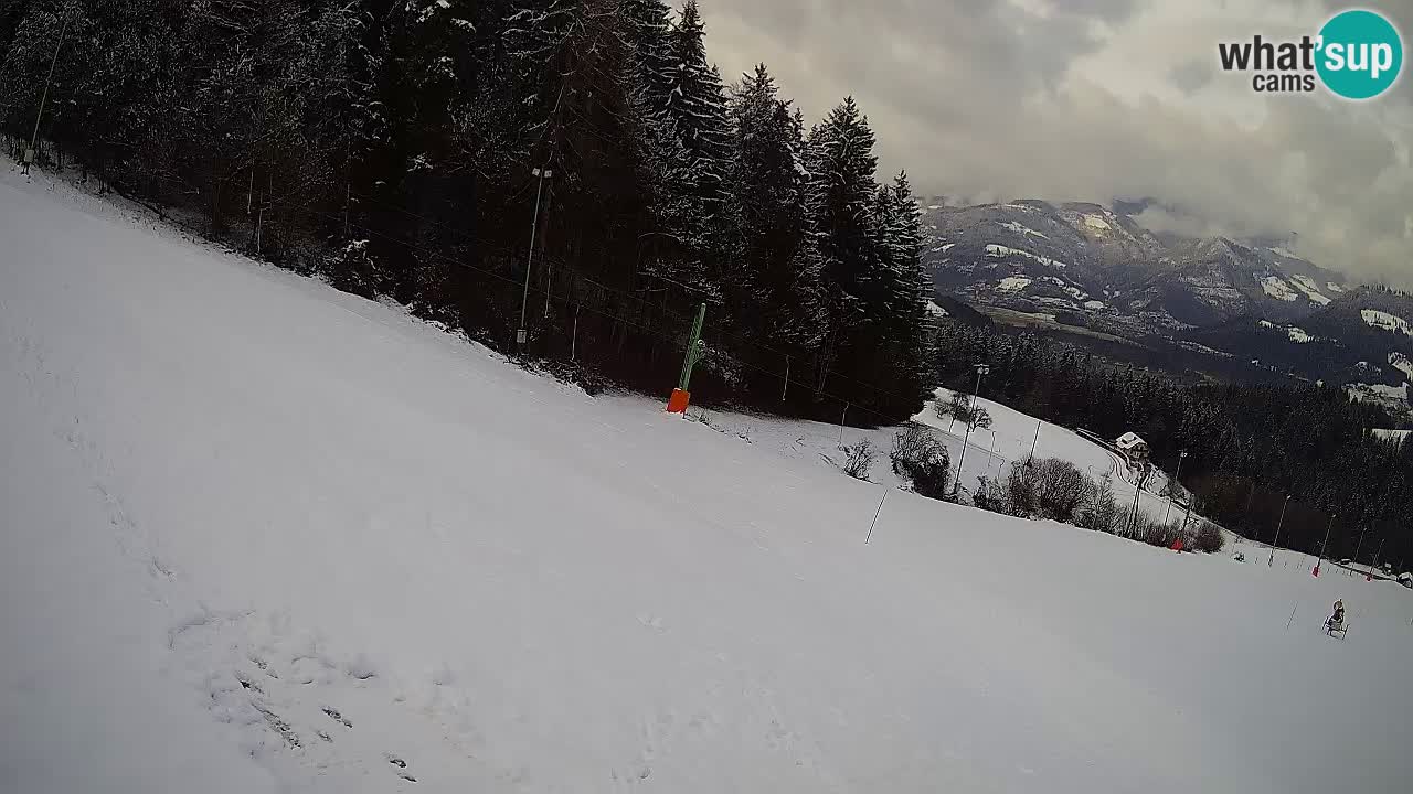 Skigebiet Bukovnik