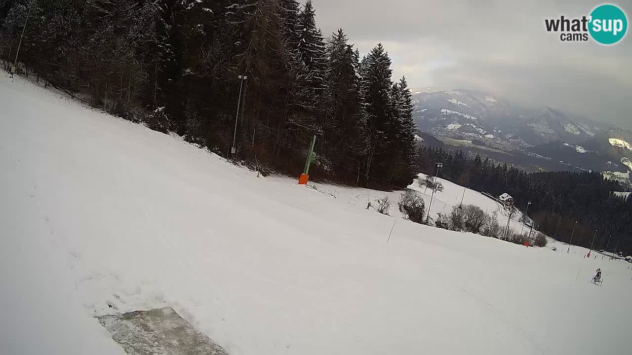 Live webcam Ski center Bukovnik