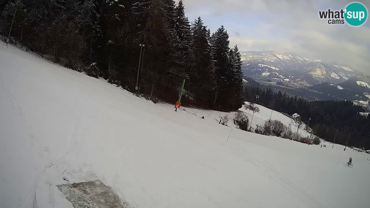 Skigebiet Bukovnik