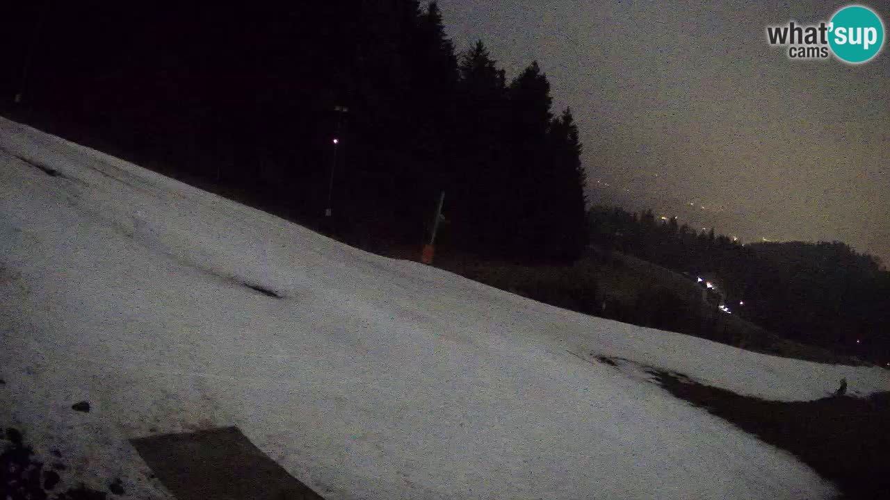 Live webcam Ski center Bukovnik