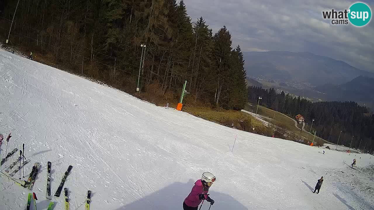 Skigebiet Bukovnik