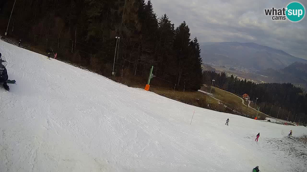 Live webcam Ski center Bukovnik