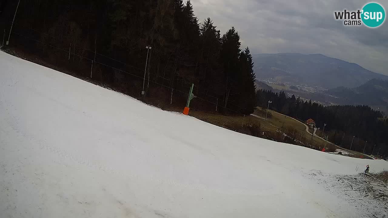 Skigebiet Bukovnik