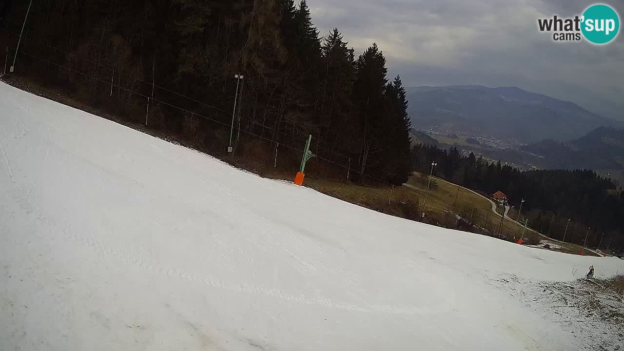 Live webcam Ski center Bukovnik