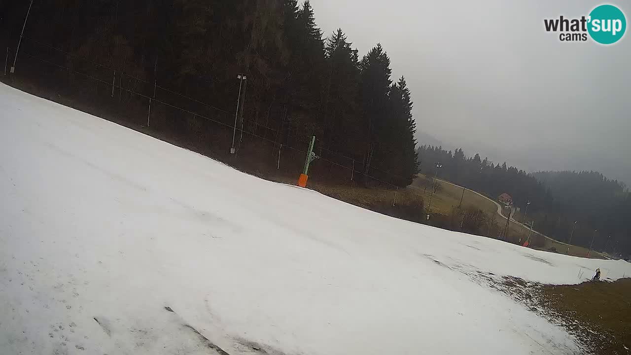 Skigebiet Bukovnik