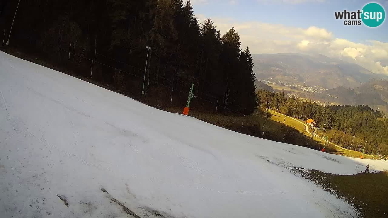 Live webcam Ski center Bukovnik