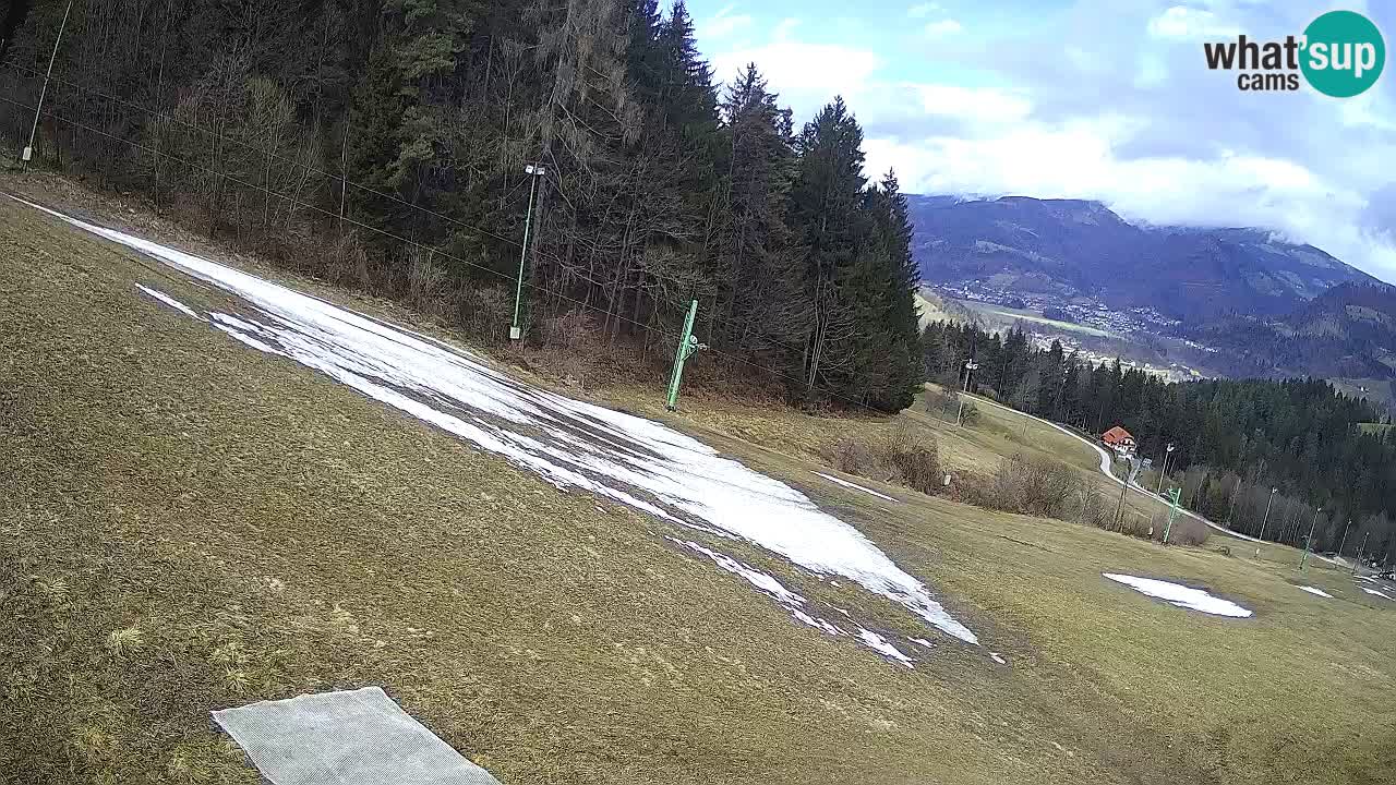 Skigebiet Bukovnik