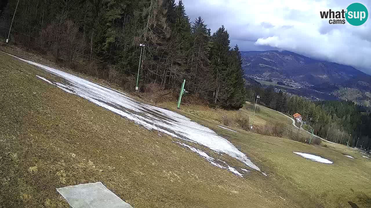 Live webcam Ski center Bukovnik