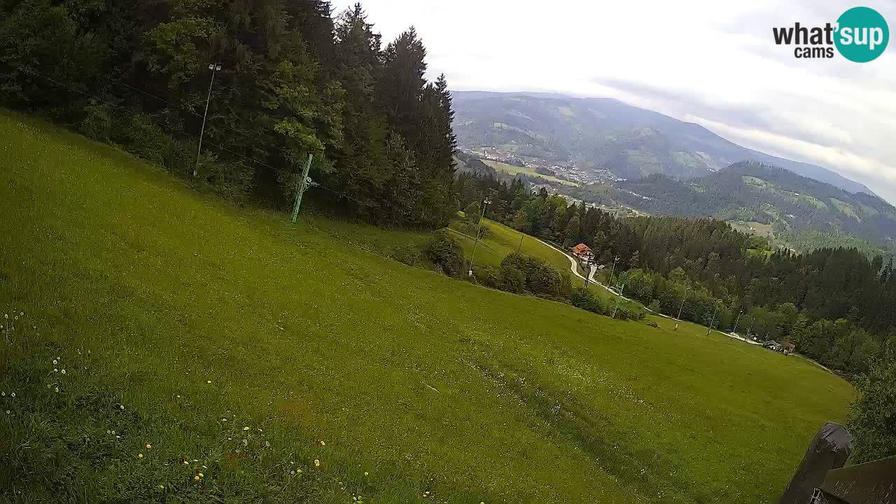 Skigebiet Bukovnik
