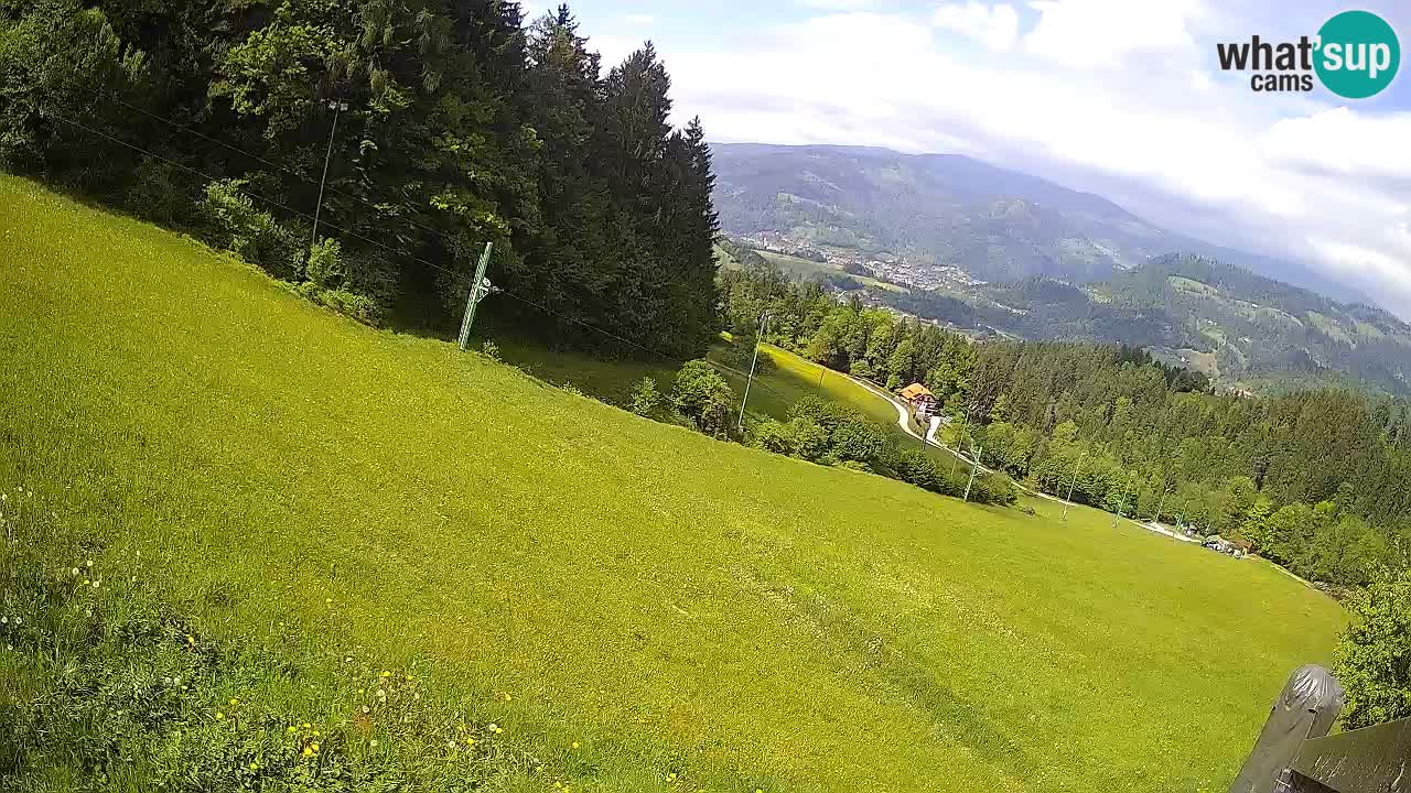 Smučišče Bukovnik