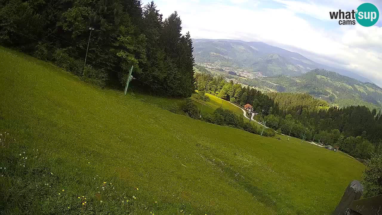 Skijalište Bukovnik