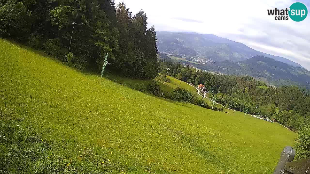 Station ski Bukovnik