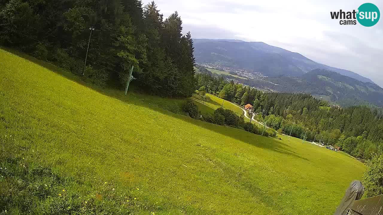 Skijalište Bukovnik
