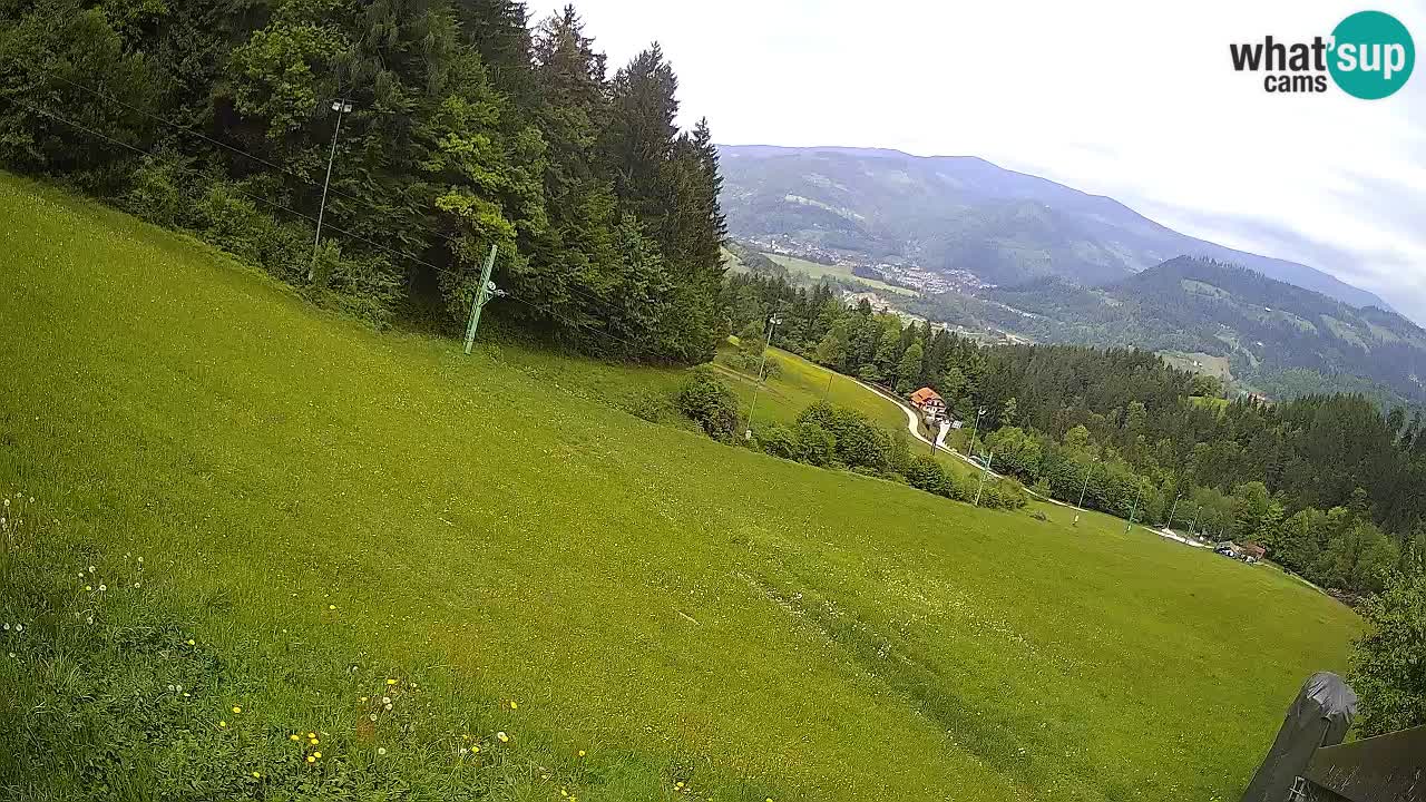 Smučišče Bukovnik