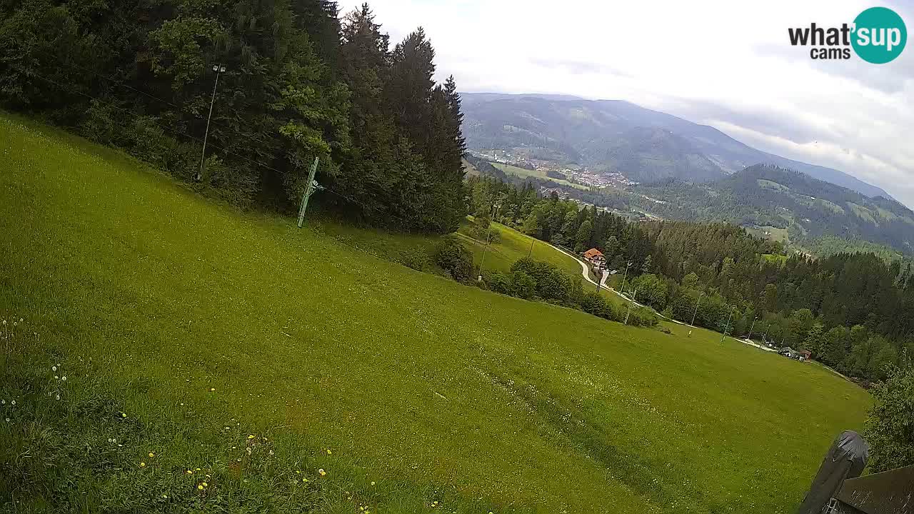 Live webcam Ski center Bukovnik