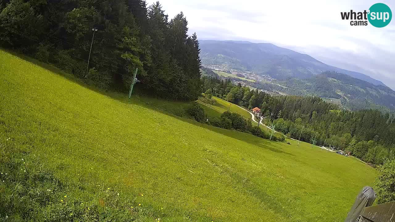Station ski Bukovnik