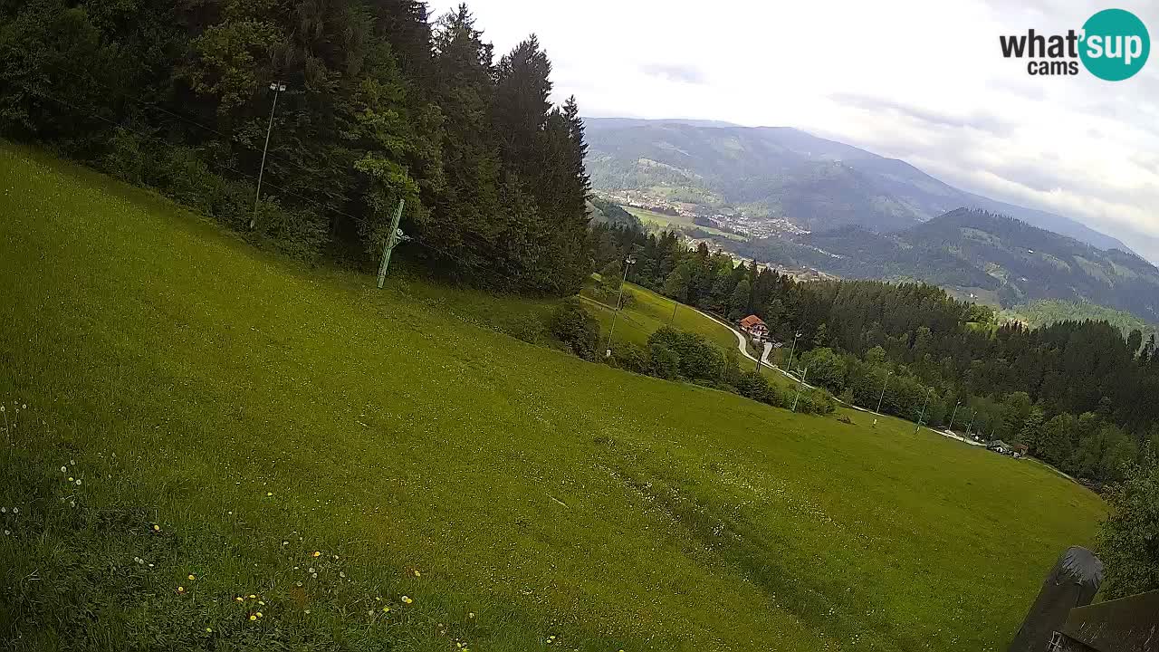 Live webcam Ski center Bukovnik