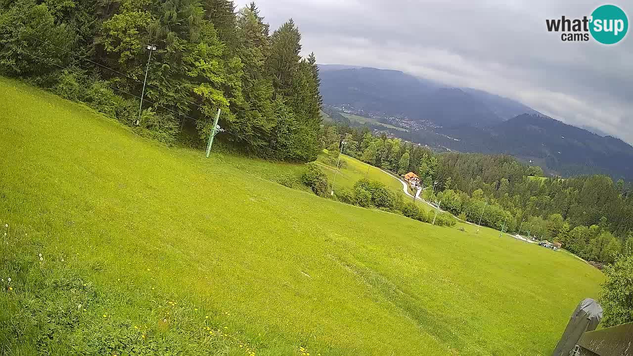 Station ski Bukovnik