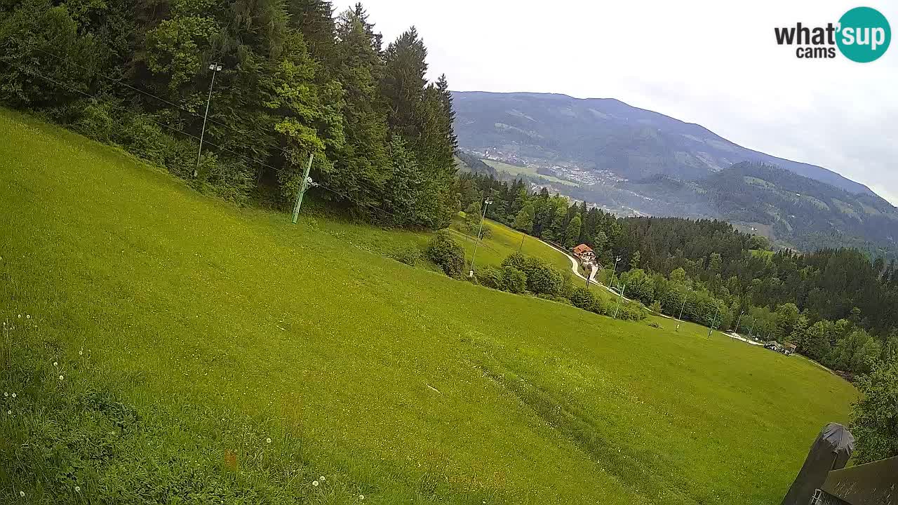 Live webcam Ski center Bukovnik