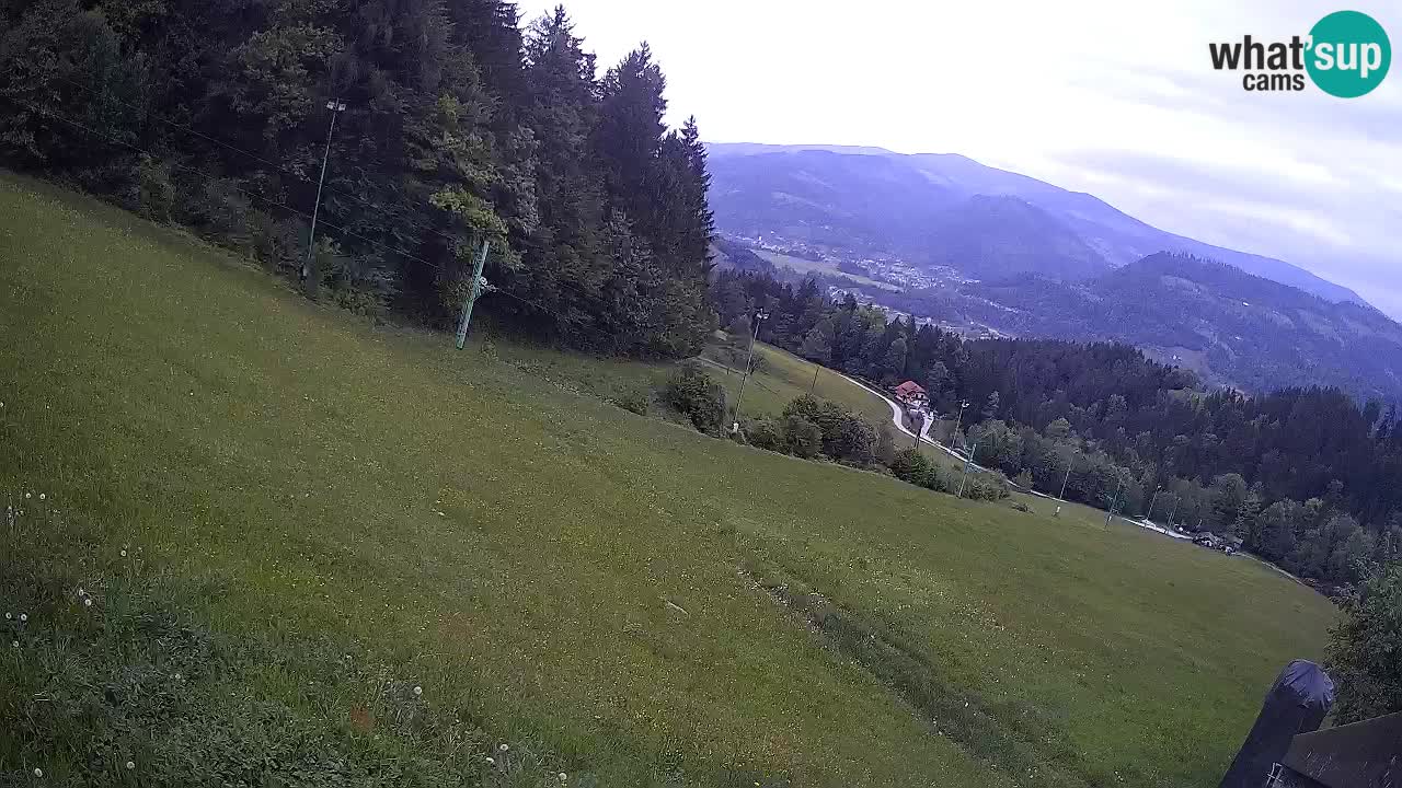 Station ski Bukovnik
