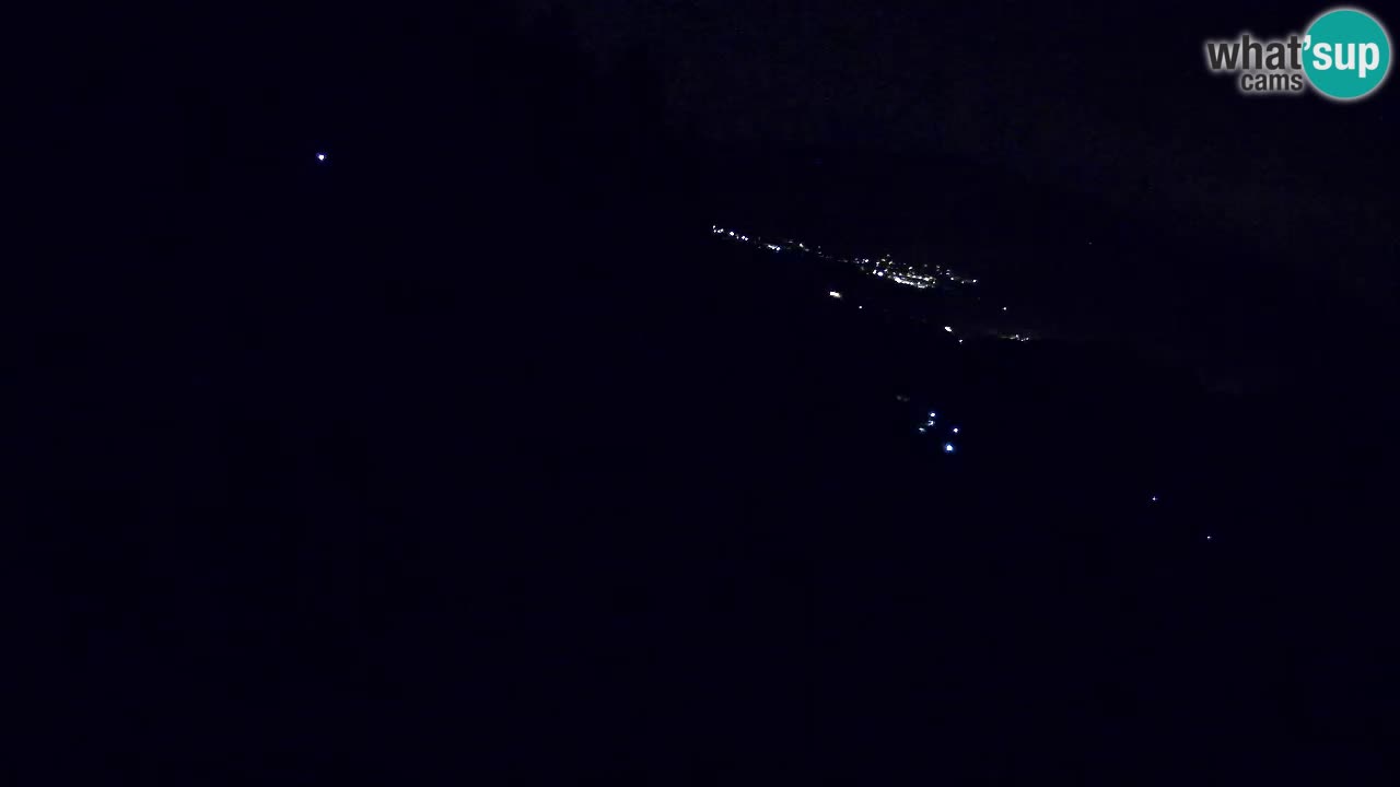 Live webcam Ski center Bukovnik