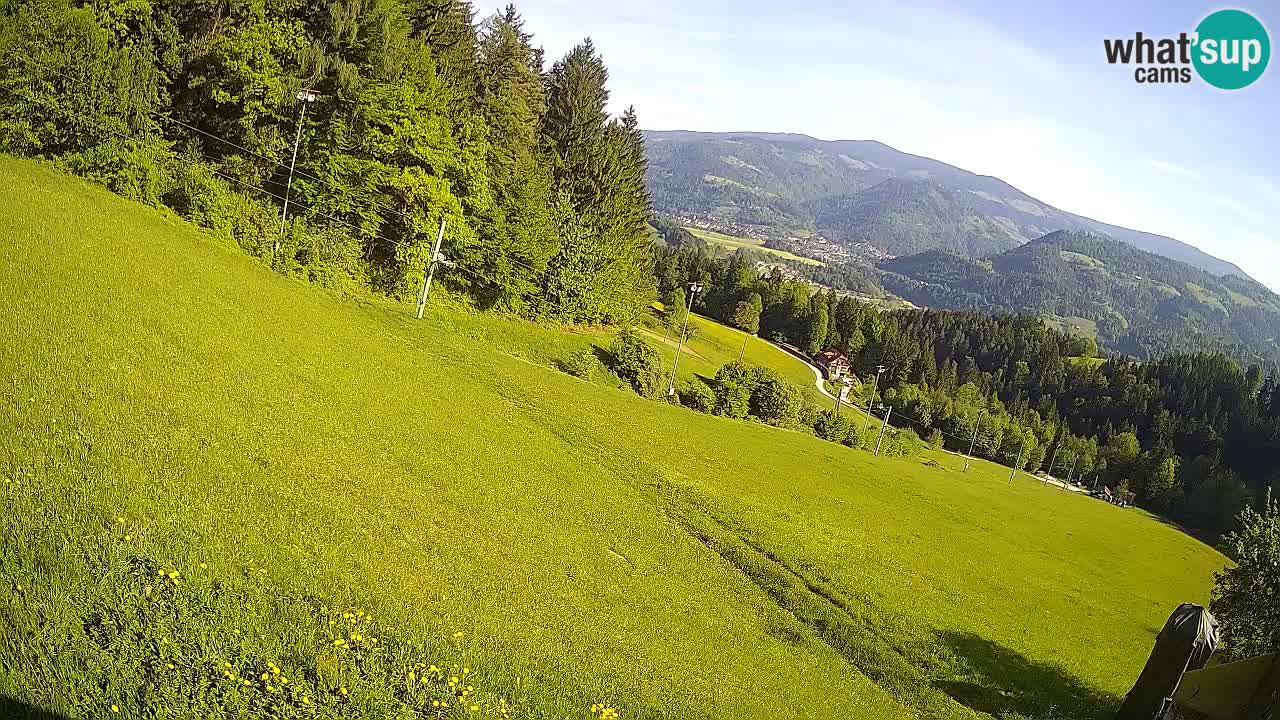 Stazione sciistica Bukovnik