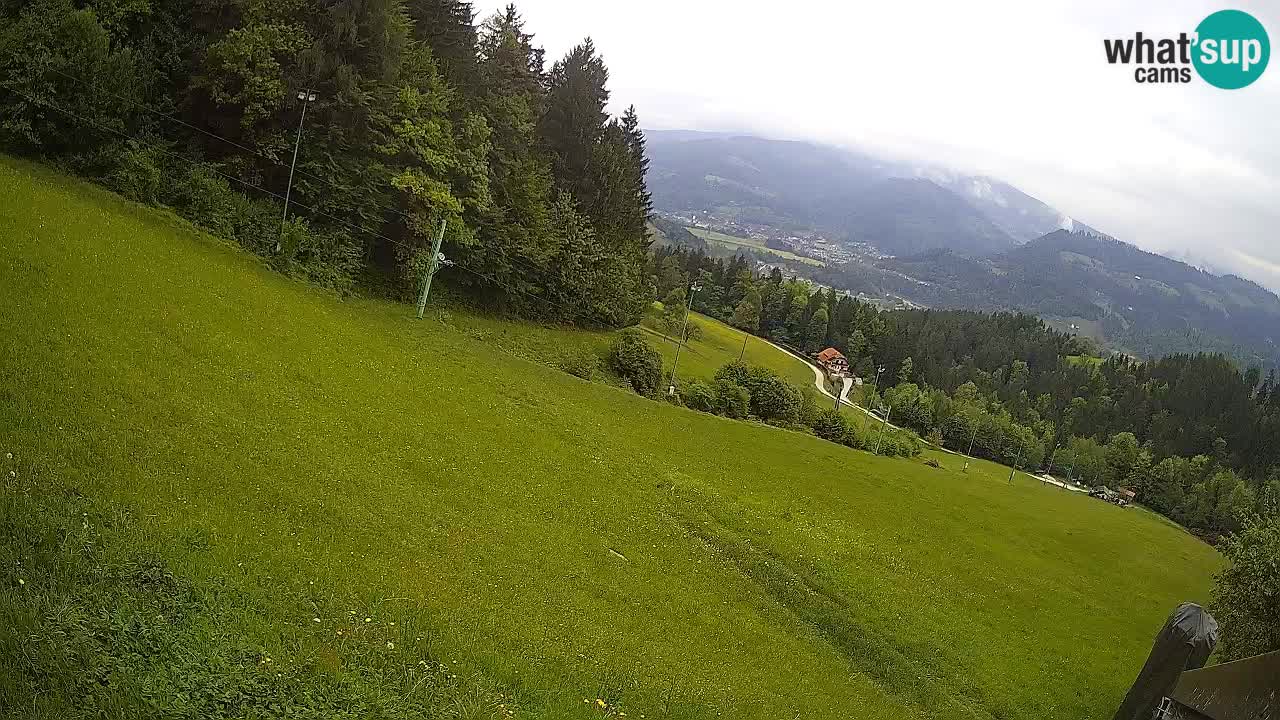 Skigebiet Bukovnik