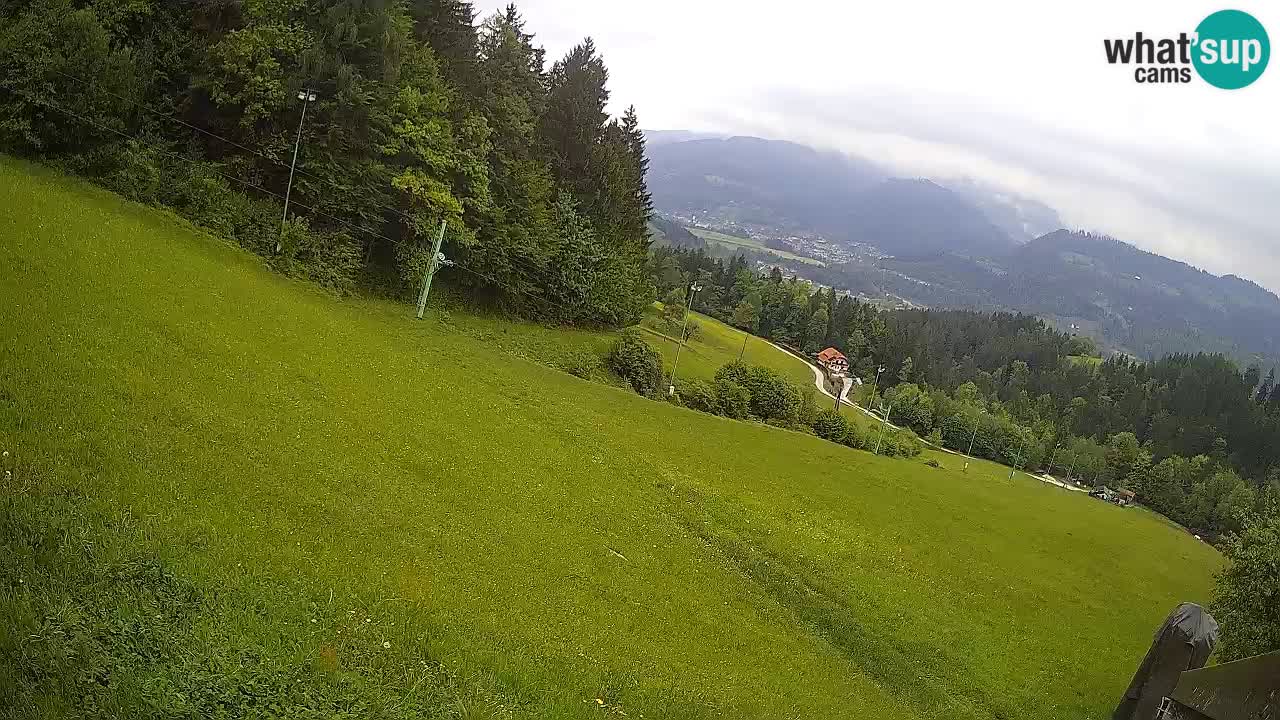 Station ski Bukovnik