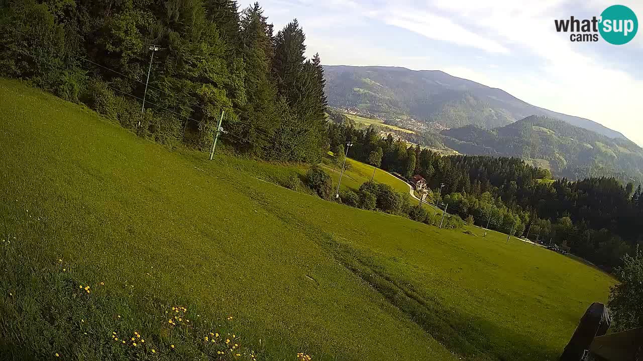 Live webcam Ski center Bukovnik