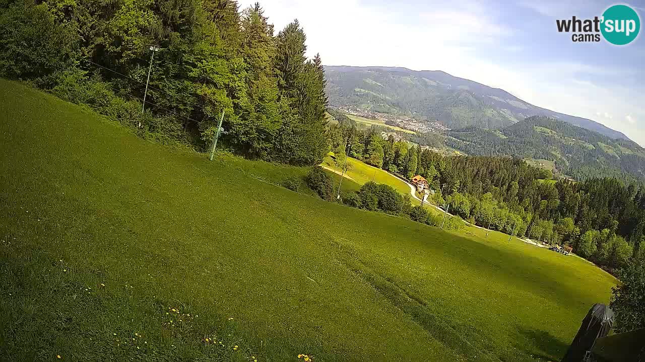 Skigebiet Bukovnik